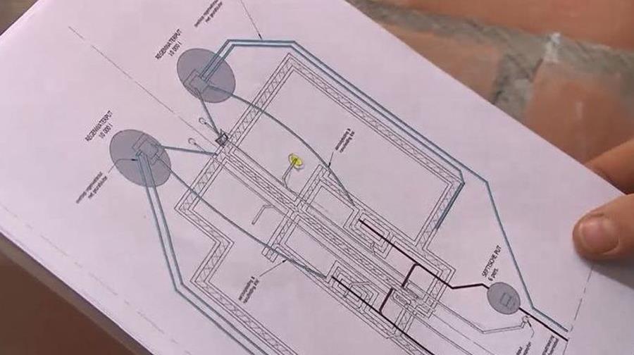 Comment préparer un plan d'égouts?