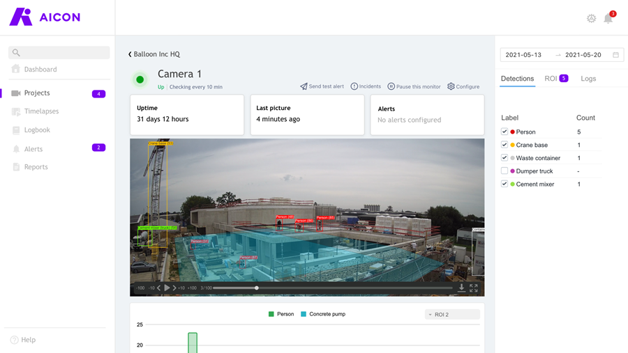 Willemen Groep et une start-up travaillent au chantier du futur