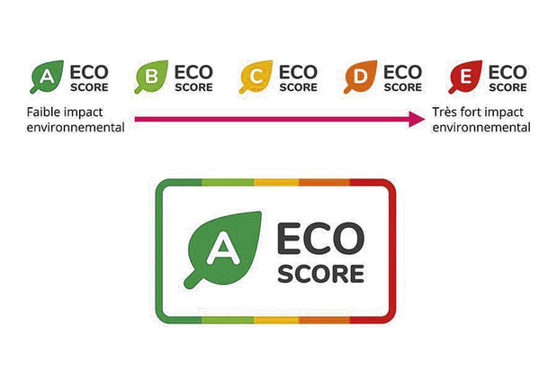 Een ecoscore voor geneesmiddelen?